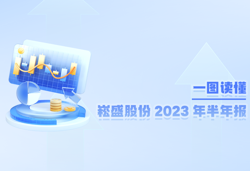 一图读懂 ▏ag亚游股份2023年半年报